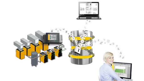 Compressed air system connectivity