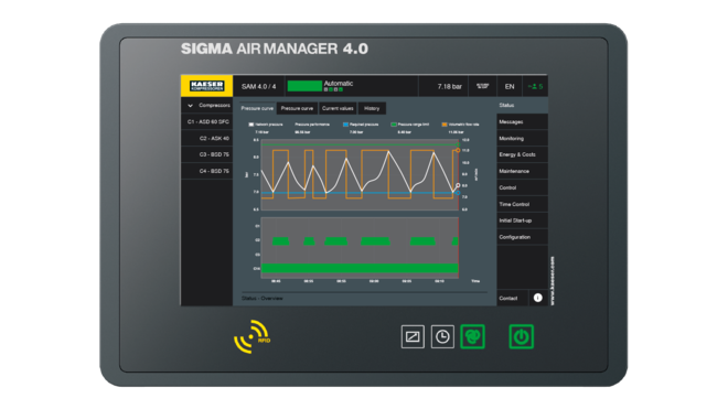 SIGMA AIR MANAGER 4.0 master controller from KAESER KOMPRESSOREN.