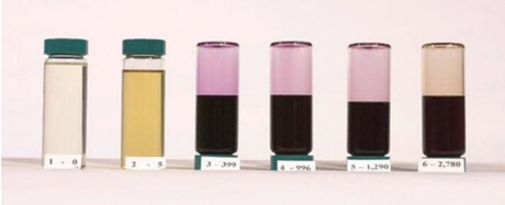Kaeser Sigma Fluids – colour change MOL during operation time